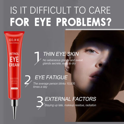 Retinol Eye Cream Moisturizes Skin