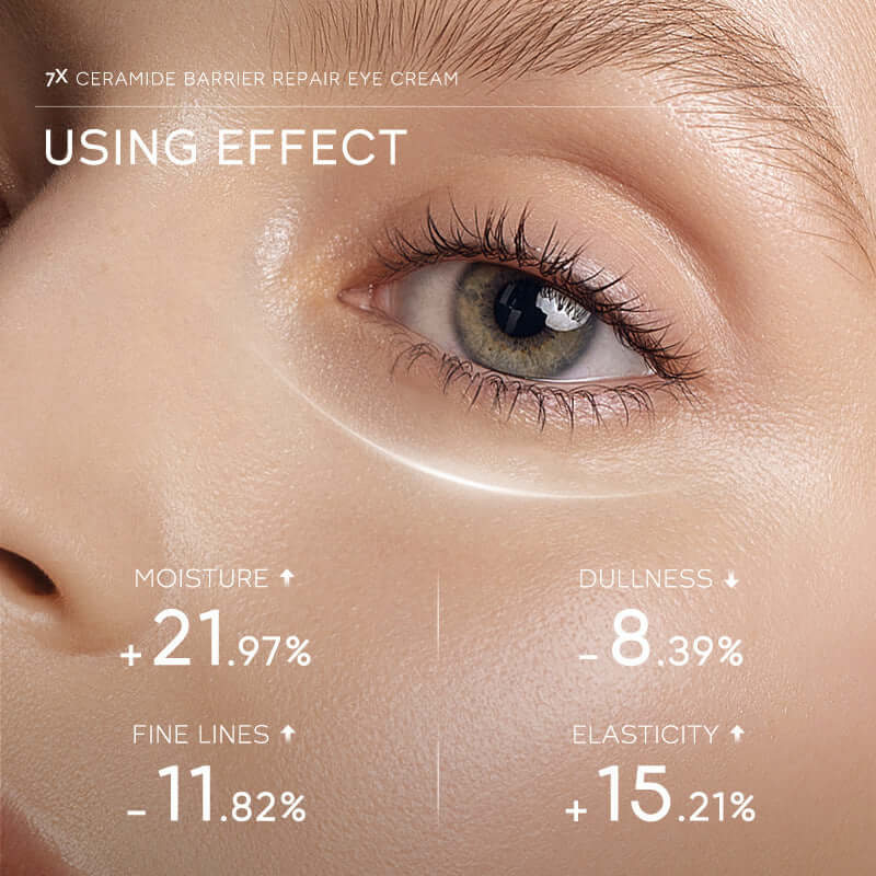LAIKOU Ceramide Eye Cream
