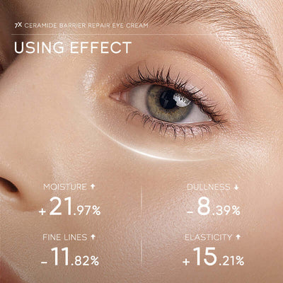 LAIKOU Ceramide Eye Cream
